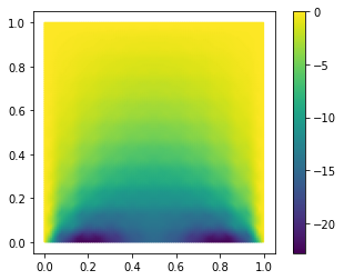 _images/tutorial_builtin_discretizer_21_0.png