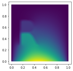 _images/tutorial_builtin_discretizer_29_0.png