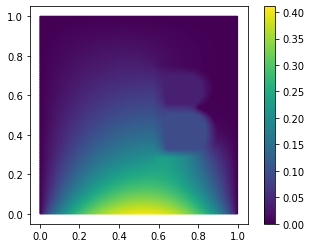 _images/tutorial_builtin_discretizer_29_1.png