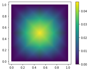 _images/tutorial_builtin_discretizer_8_0.png