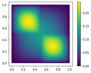 _images/tutorial_projection_19_1.png