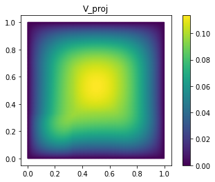 _images/tutorial_basis_generation_17_1.png