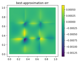 _images/tutorial_basis_generation_17_2.png
