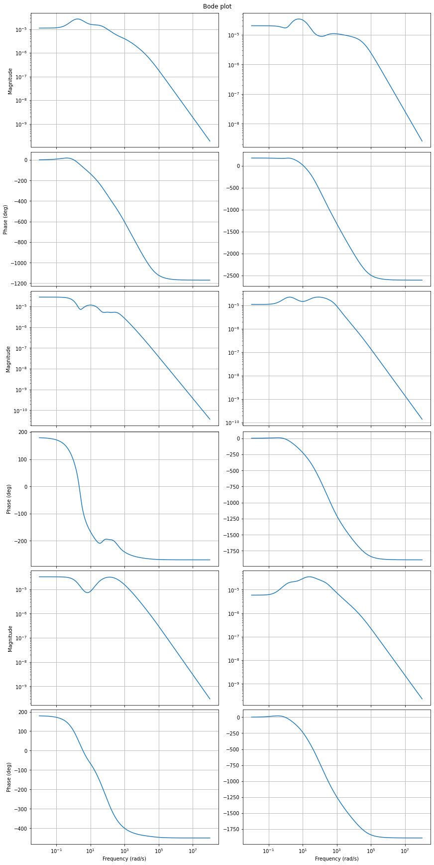 _images/tutorial_bt_10_0.png
