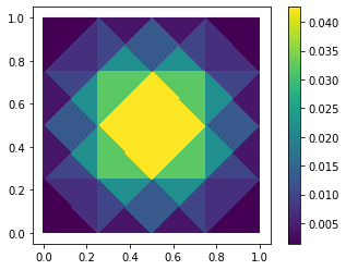 _images/tutorial_builtin_discretizer_10_1.png