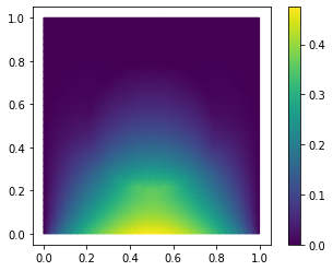 _images/tutorial_builtin_discretizer_14_0.png
