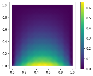 _images/tutorial_builtin_discretizer_16_0.png