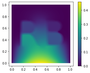 _images/tutorial_builtin_discretizer_17_1.png