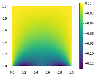 _images/tutorial_builtin_discretizer_25_0.png
