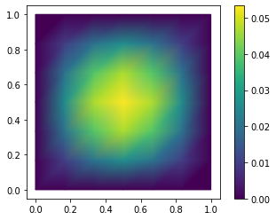_images/tutorial_builtin_discretizer_9_1.png