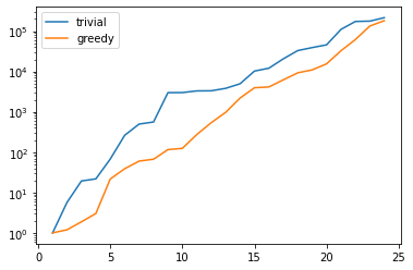 _images/tutorial_basis_generation_53_0.png