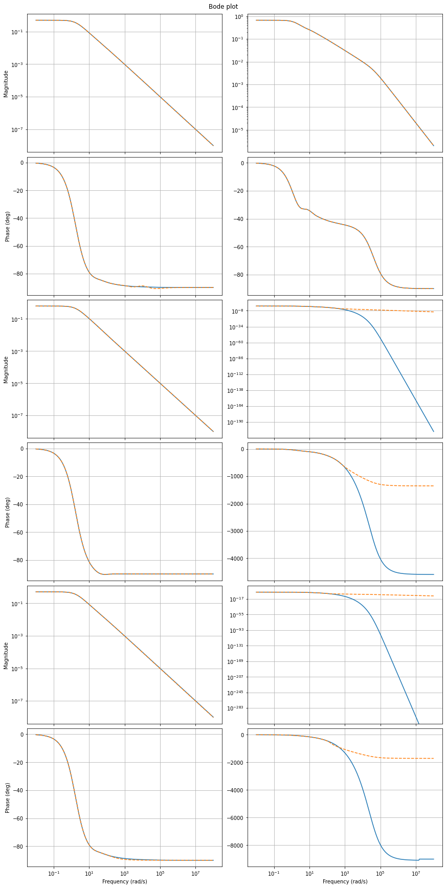 _images/tutorial_bt_17_0.png