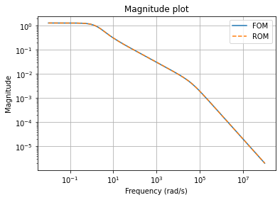 _images/tutorial_bt_15_0.png