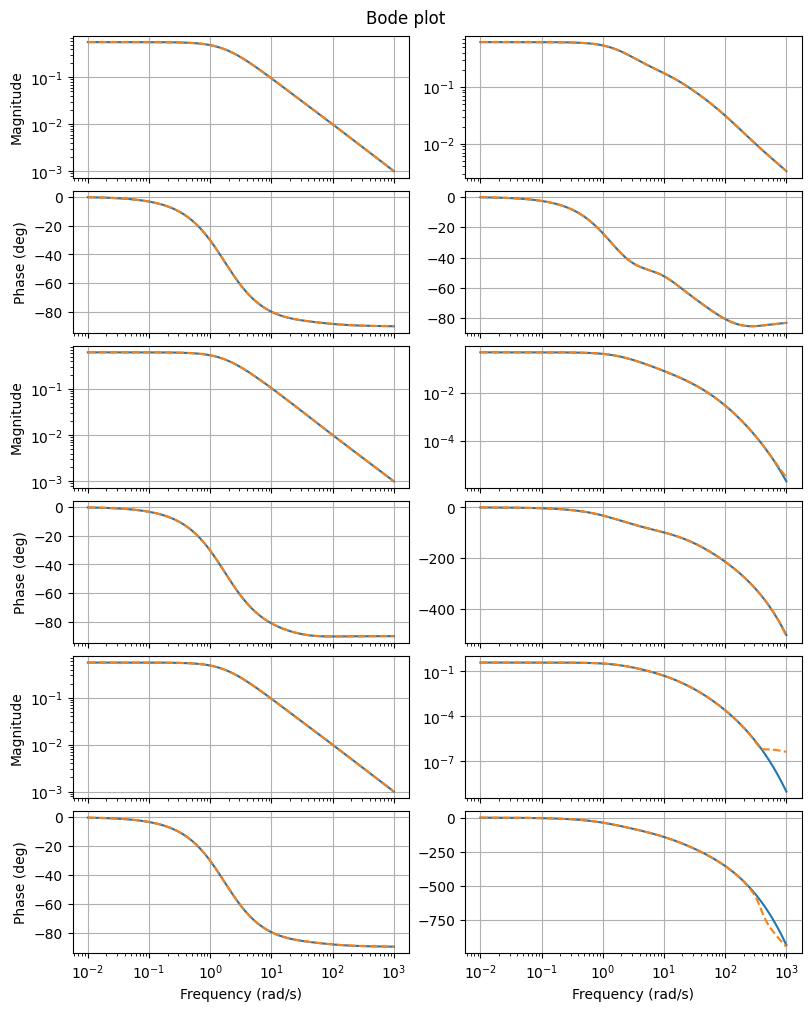 _images/379470a0b1096fec810333bc7903742544ec03dece9f27ded6bb577d71c23834.png