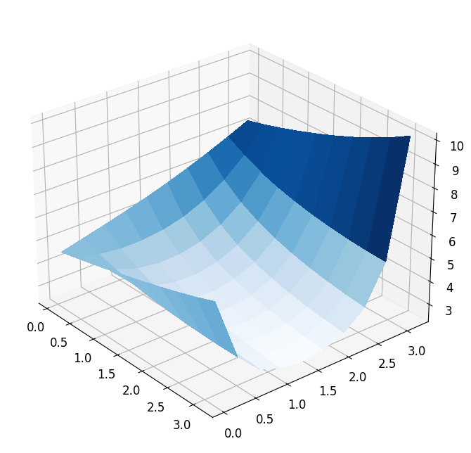 _images/b36beeb21d9afefdbe63e95167e16238492b7f44eec67c1426f4df6fe9c11aa8.png