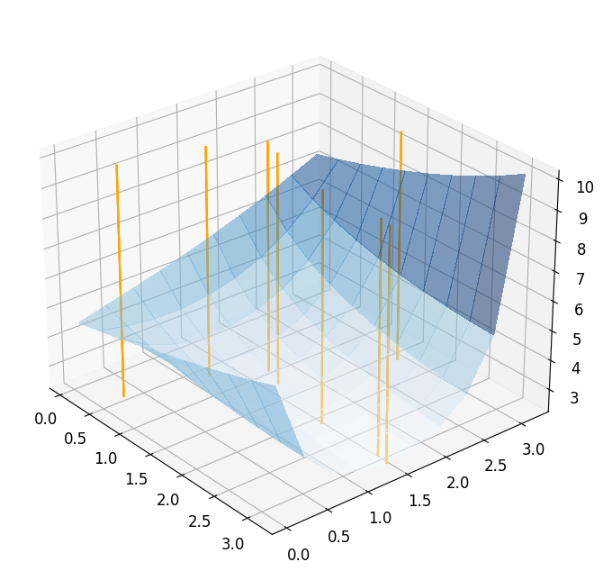 _images/ac23822022eda84581a2e01210d2e782adf03ee14fd71d301d5b6d179f490216.png