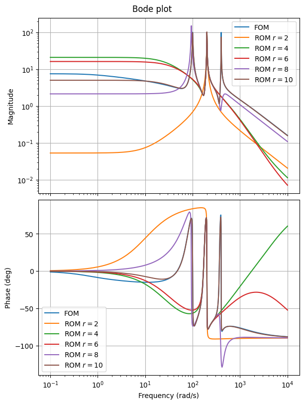 _images/06d025f2bbbaa8ef962a0b7d9fad8bba7a0445a2708dffaa7be67a58f3d8145f.png