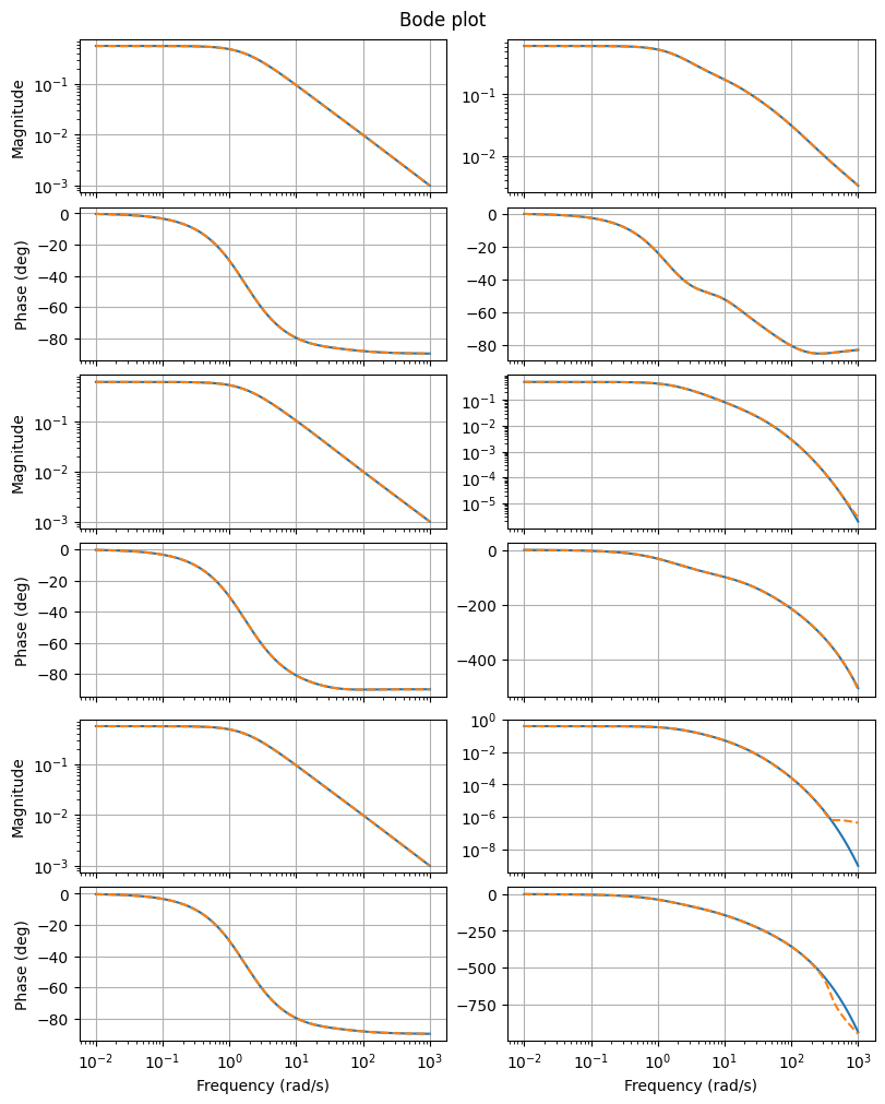 _images/5253f2501059670f3a5b5fea24e97cea34645fd552b0181f6d10883d9d5eec5e.png