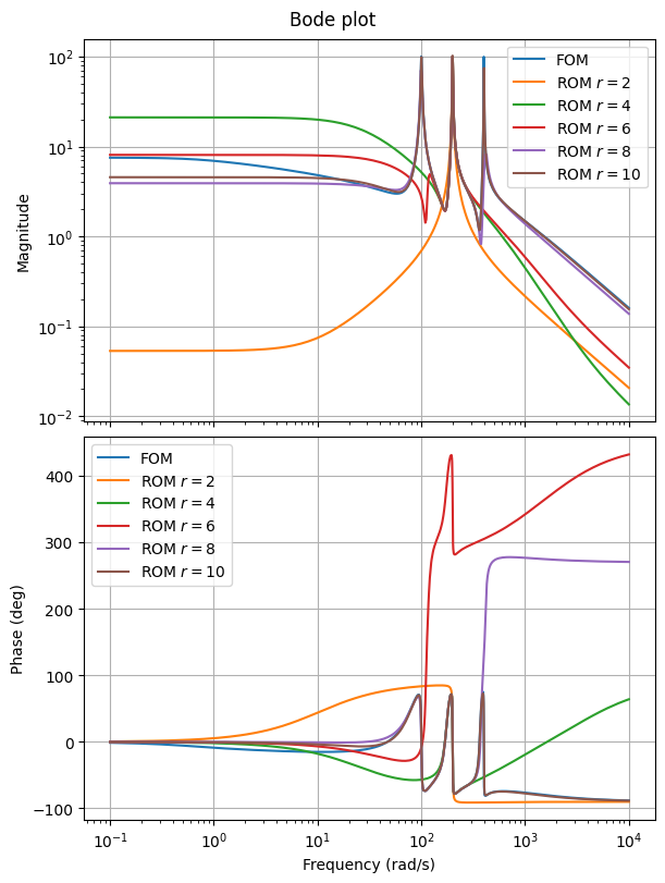 _images/c50d3a7b041d46449c880e14d7666ac79a3a2411ba70345eba4f060f777ce597.png