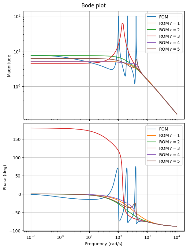 _images/a159ff987ea37c5a9e42f6d52c1a9de7cdf25f6b0dbd1b336e7e1fe9bffb80d5.png