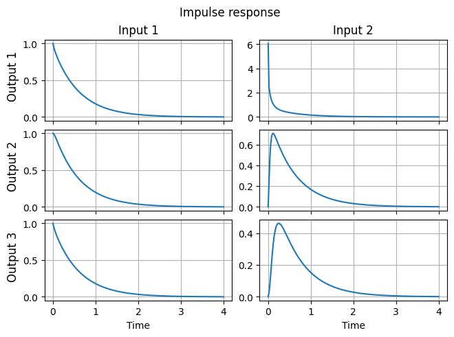 _images/cce8d98a3c064e509533e13b11110b6f080fa3208036a6055ae5900893878d63.png