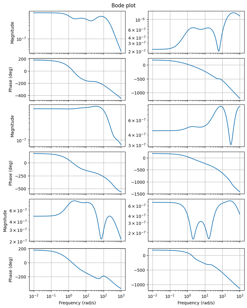 _images/a9fbad4b52116e707882e46dabc72354b2c250f058859a0f74e0b3f054c293da.png