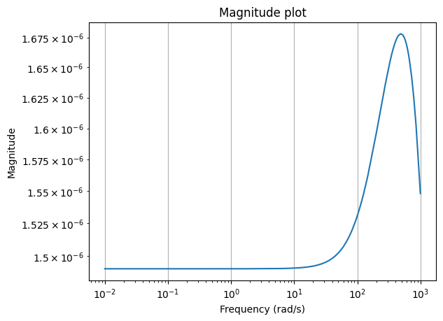 _images/d3145d45885ac3aa4c76bfe7d511b9ec91c0fcb7b9ac63f739cc54808a7ce323.png