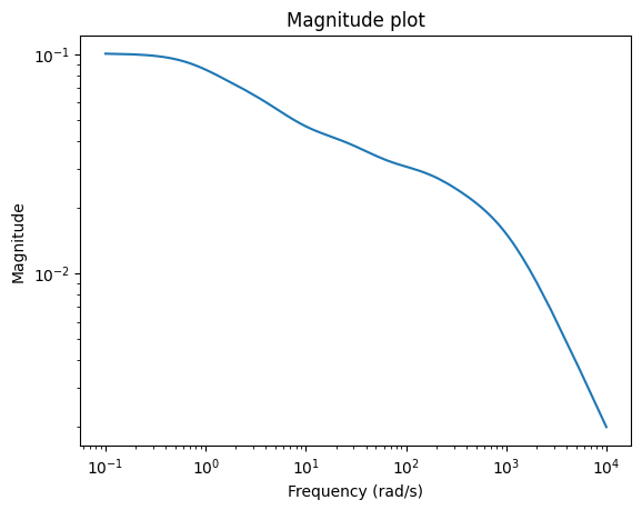_images/6d1387cb46c2157c5ef24baed58f4580a18952892dd0e0624dc7c271fa1e9981.png