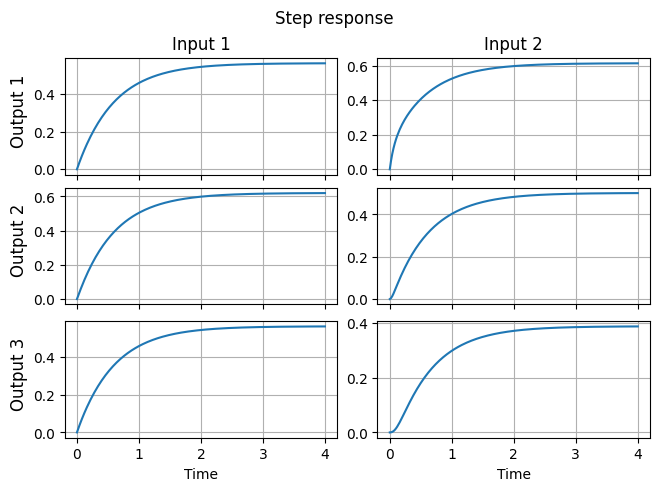 _images/13510c74d204ab4848dbf1e9487238a9c8eb4bf89d23ea87ddf52d516fb9dd2c.png