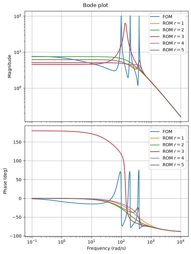 _images/2ea99a7f4794ff60767df7badaaf1e6be63adf62d98d2497f45b06f744f7c432.png