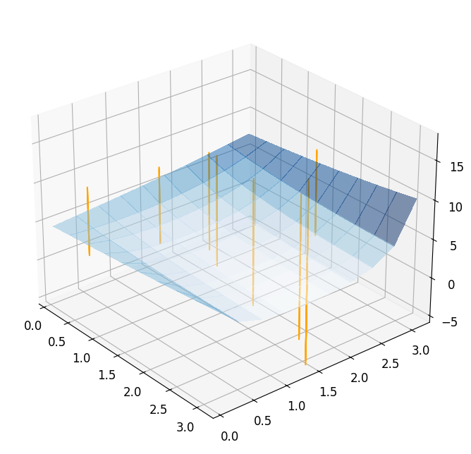 _images/3d6256ed3cde234d7ddf09a6669f1b72097a01ce72ab7a121c9e61c2a6ad9ec8.png