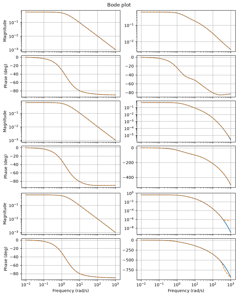 _images/4374576dd77bce77e8a3eb70790a60aa704a09e2f9f07f087c1732af6cb397a1.png