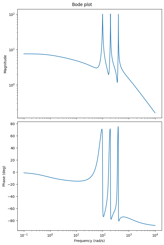 _images/8ae9fc43093a8d4d9a1368f67d1fdbd131811d0d5e9157d7506cc9aa91ae2f80.png