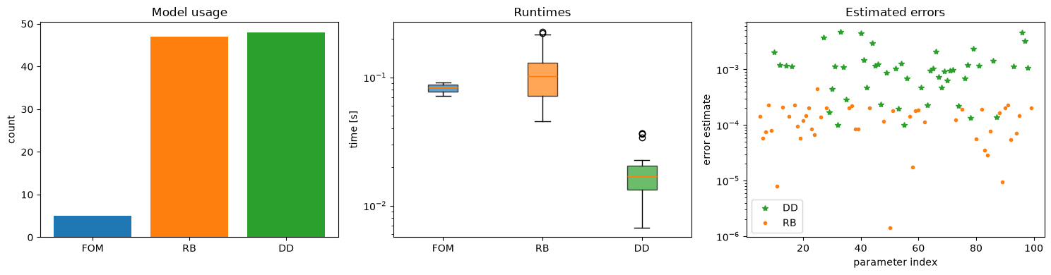 _images/d2c94cb5bac0bd499f31ff83a2972b0121ac27d42306e3a56d4eb4997bffb6fd.png