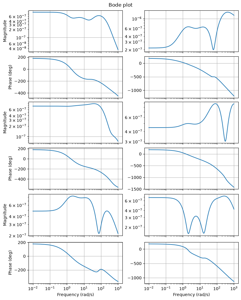_images/d57a5cac6b0d910d38003cc8d36182f429eb649711efc72a99f75923595a6c61.png